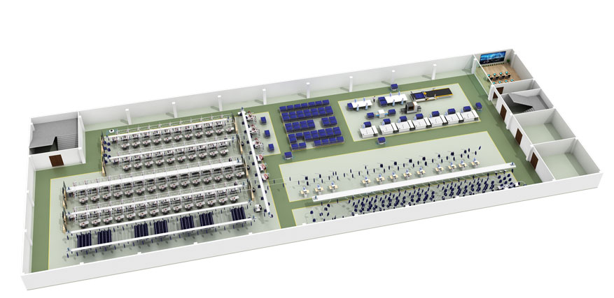 智能整廠定制規(guī)劃服務(wù)