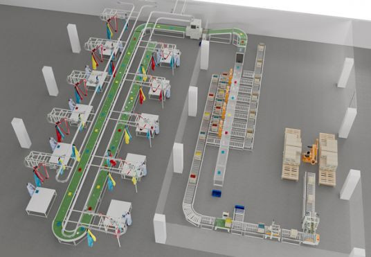 衣拿智能后道分揀打包系統